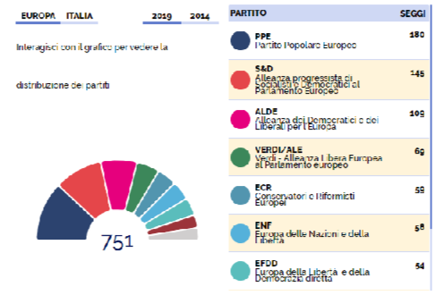 Ultime notizie italia cronaca